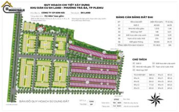 Sơ đồ phân lô SHLand Gia Lai