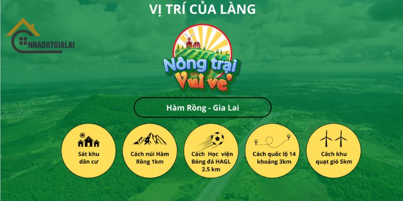 Vị trí nông trại vui vẻ Gia Lai