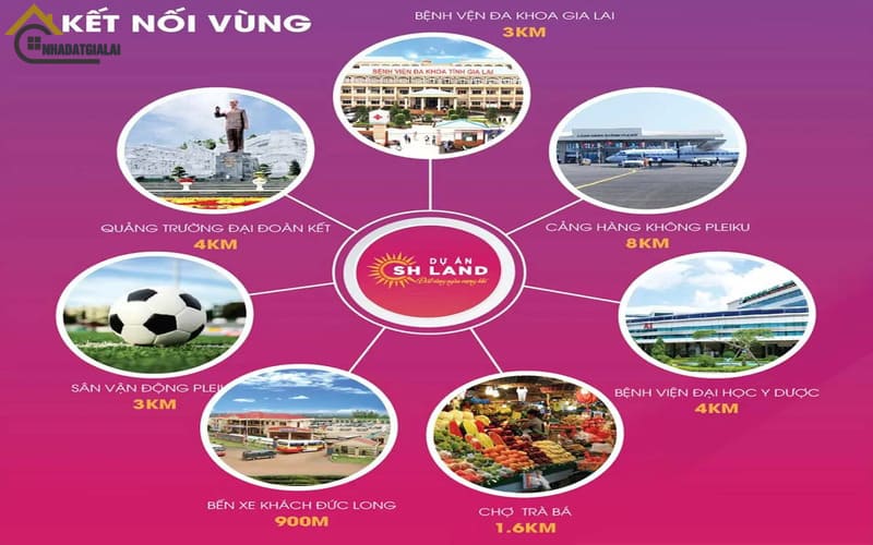 Tiện ích ngoại khu dự án SH Land Gia Lai